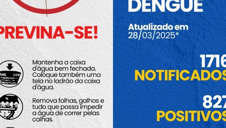 Cordeirópolis ultrapassa 800 casos de dengue e acende alerta para a população